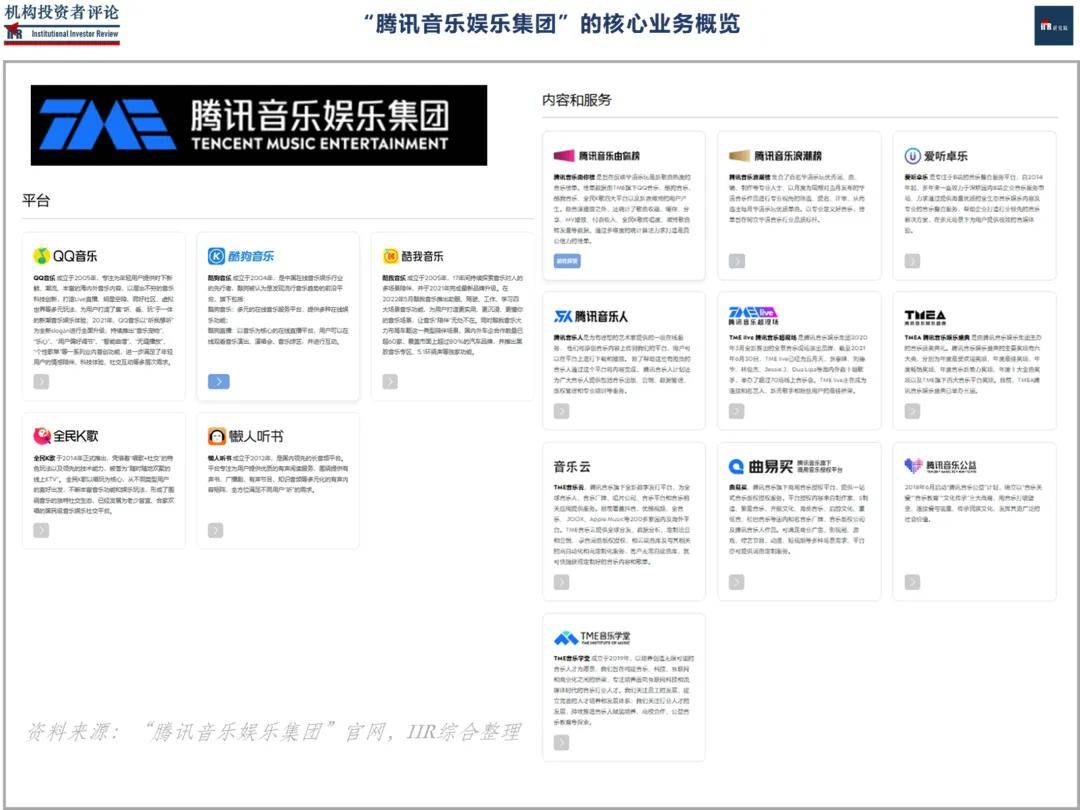 现金+股票 ,「腾讯音乐集团」将「收编」音频独角兽「喜马拉雅」！| IIR