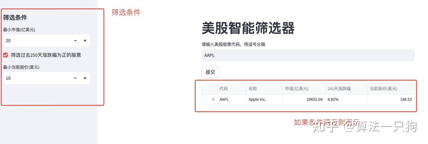 腾讯云代码助手CodeBuddy实践：快速搭建一个股票智能筛选器