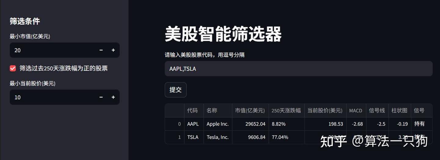 腾讯云代码助手CodeBuddy实践：快速搭建一个股票智能筛选器