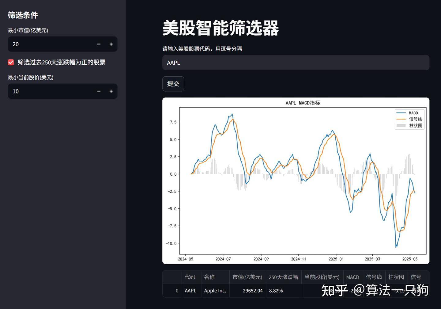 腾讯云代码助手CodeBuddy实践：快速搭建一个股票智能筛选器