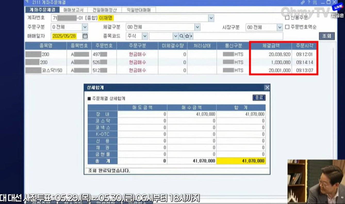 投资者看好韩国大选利好股市 热门候选人公开股票账户