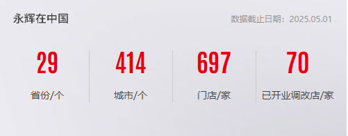 太突然！又有两家永辉超市关门