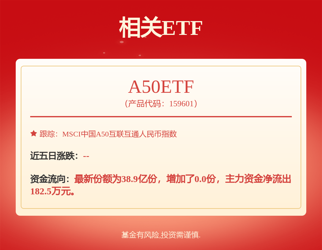 股票行情快报：比亚迪（002594）5月30日主力资金净卖出10.82亿元