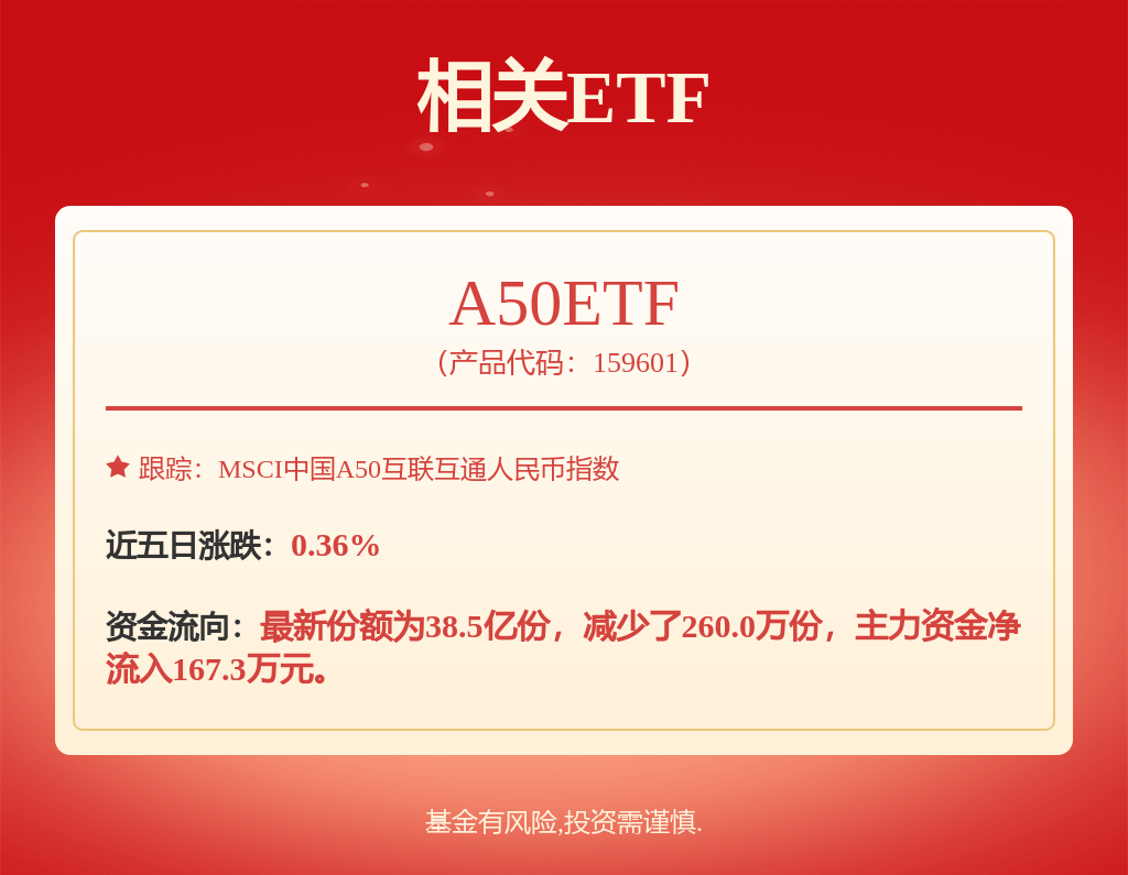 股票行情快报：比亚迪（002594）6月18日主力资金净买入4.49亿元