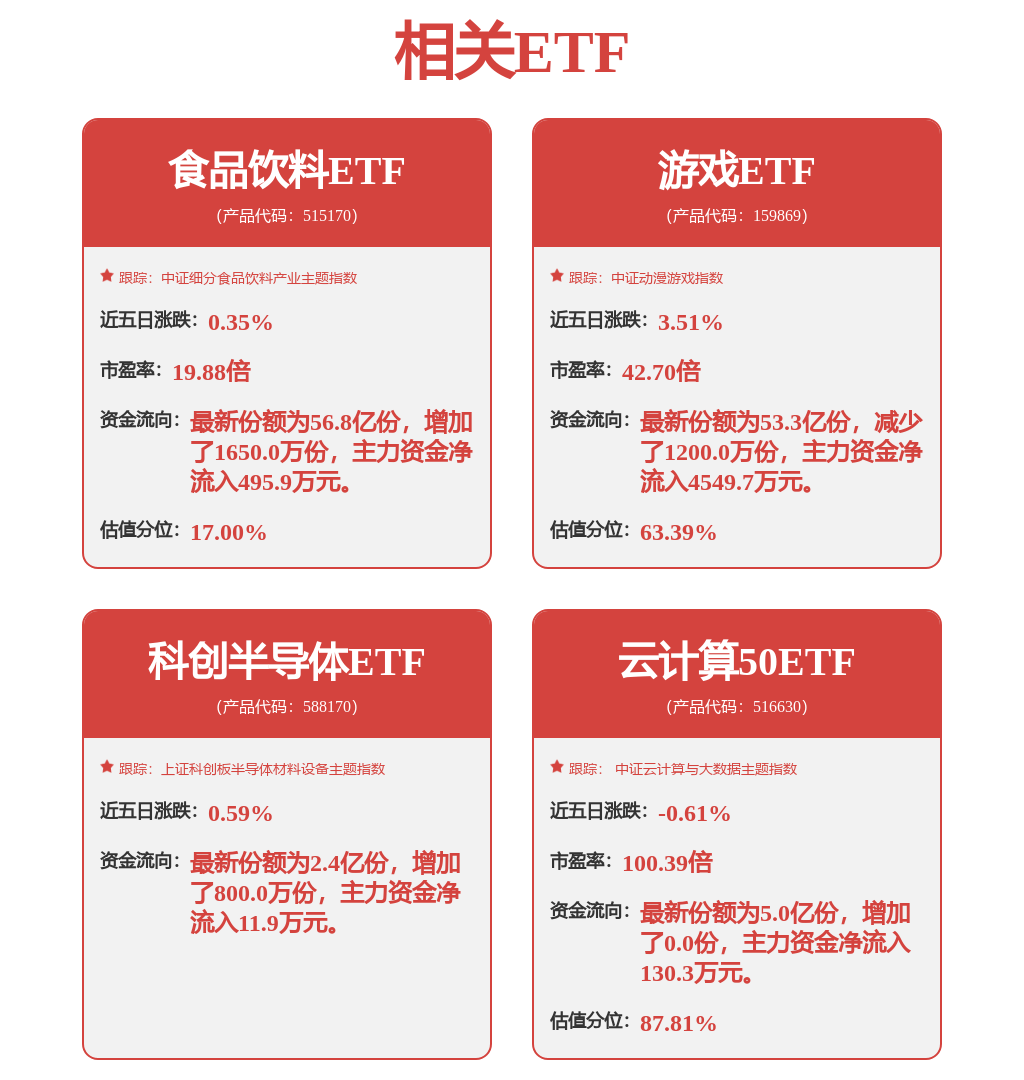 每周股票复盘：中科曙光（603019）股东户数减少1.24万户