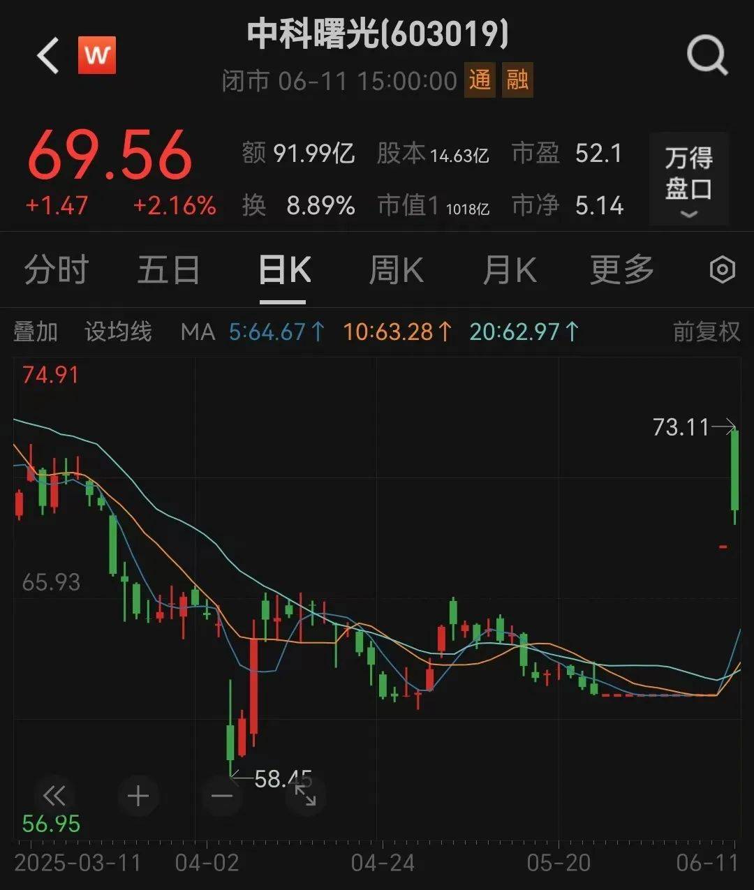 中科曙光总经理最新回应！