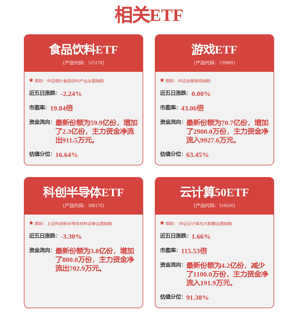 每周股票复盘：中科曙光（603019）发生1笔大宗交易成交1379.2万元