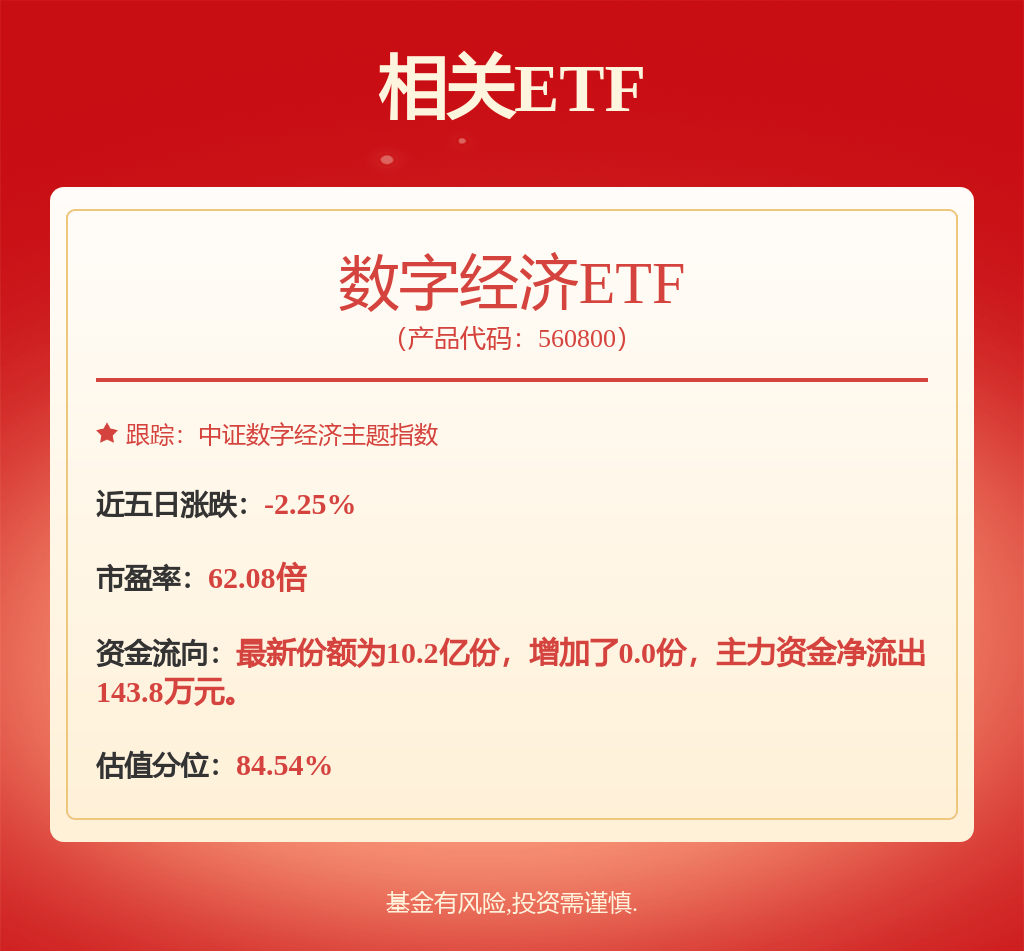 每周股票复盘：海光信息（688041）换股吸收合并中科曙光并募集配套资金