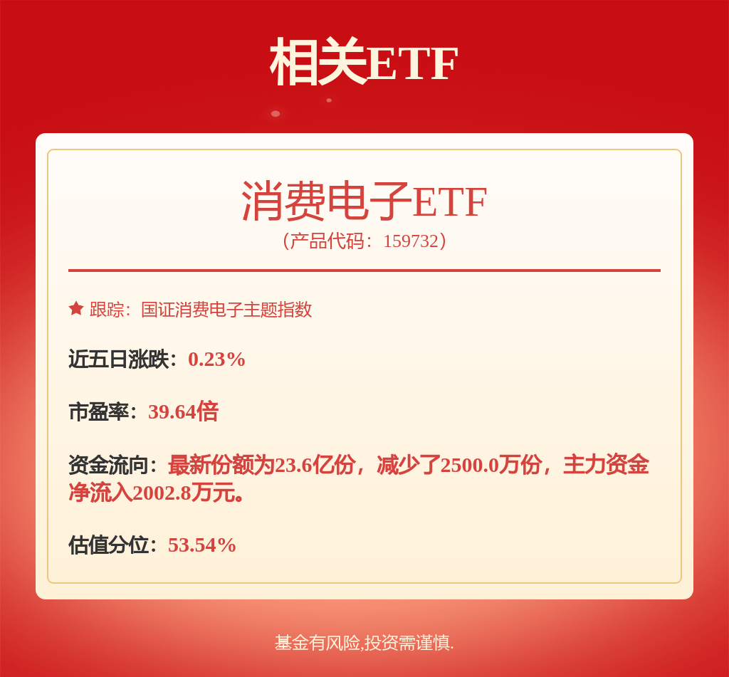 长电科技：聚焦核心业务优化资源配置