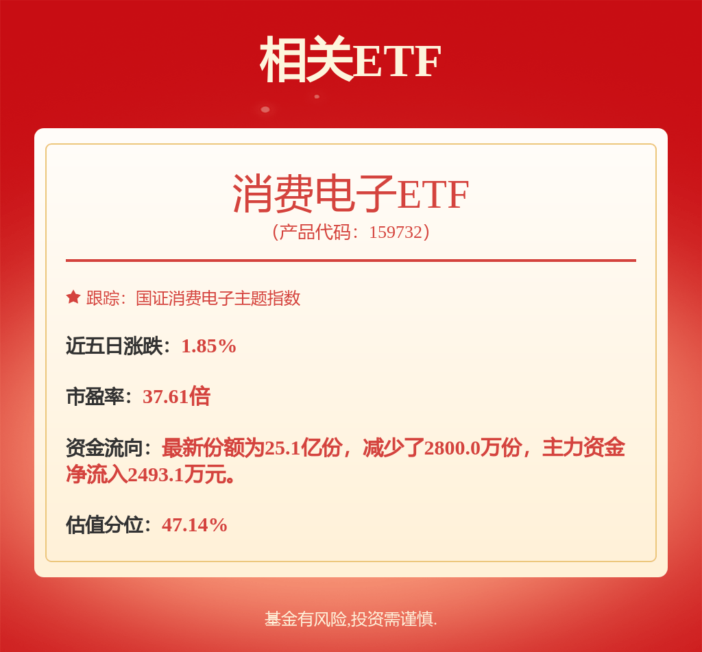 股票行情快报：长电科技（600584）7月15日主力资金净买入640.73万元