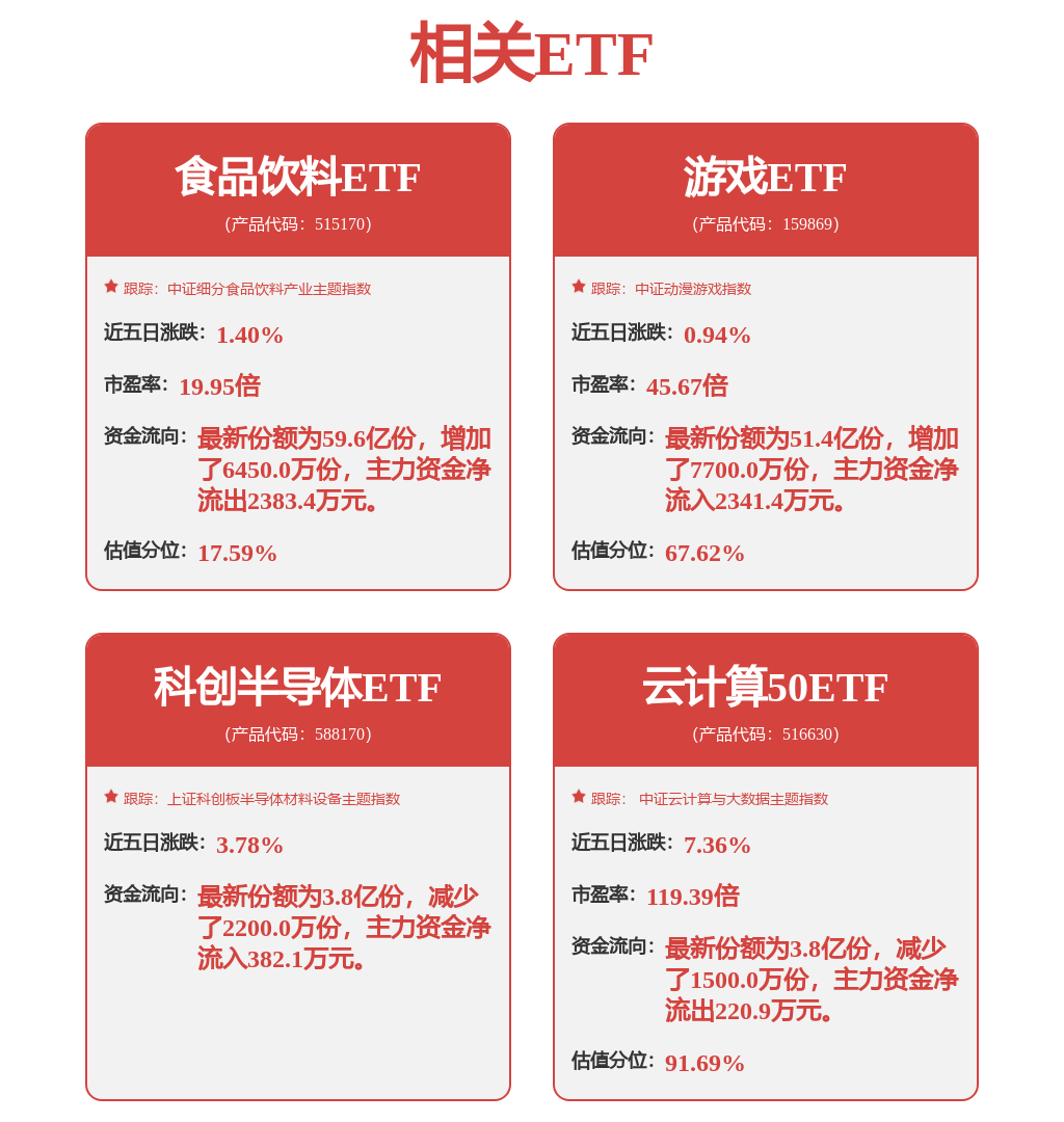 股票行情快报：浪潮信息（000977）8月15日主力资金净卖出5.24亿元