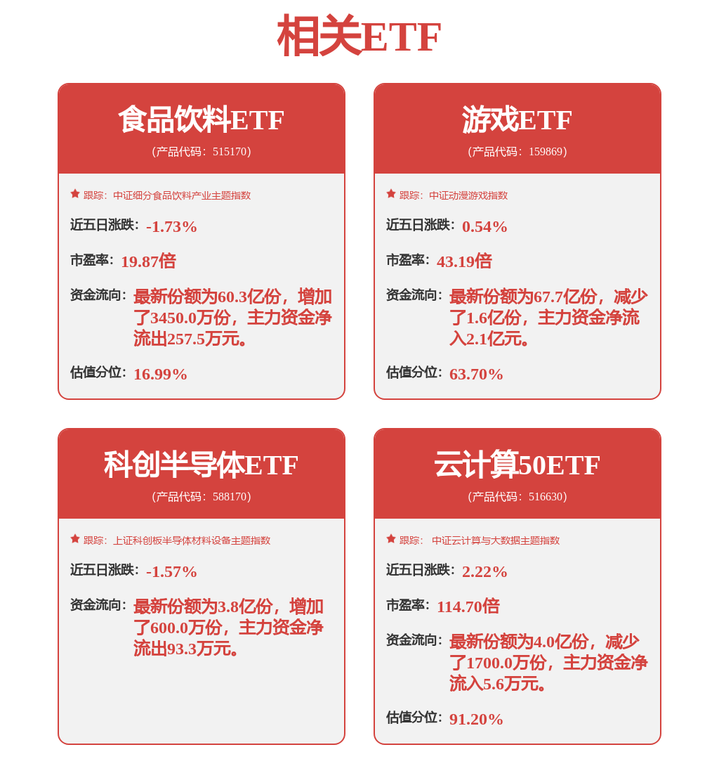 股票行情快报：浪潮信息（000977）8月4日主力资金净卖出1.69亿元