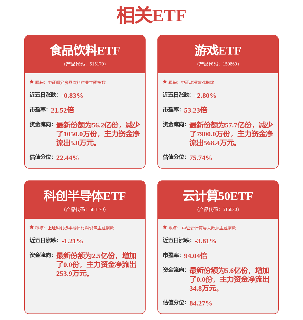 股票行情快报：浪潮信息（000977）5月21日主力资金净卖出7380.07万元