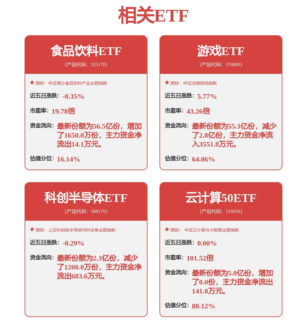 股票行情快报：浪潮信息（000977）7月2日主力资金净卖出2.70亿元