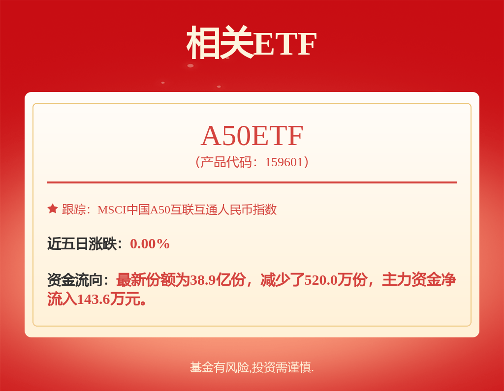 京东方Ａ最新公告：收到18亿元股票回购专项贷款承诺