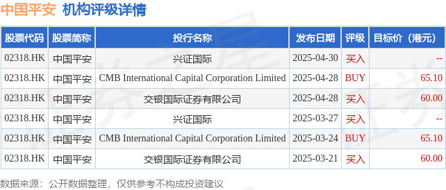 中国平安(02318.HK)：2025年度核心人员持股计划完成股票购买