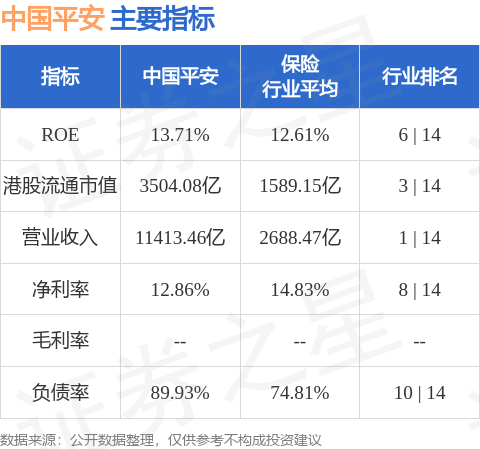 中国平安(02318.HK)：2025年度核心人员持股计划完成股票购买