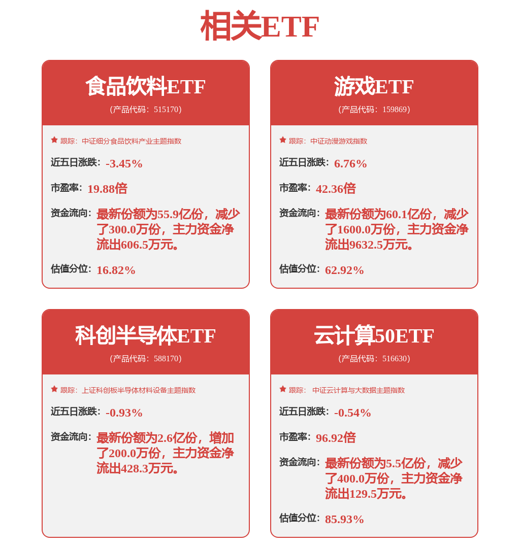 股票行情快报：海康威视（002415）6月17日主力资金净卖出1770.86万元