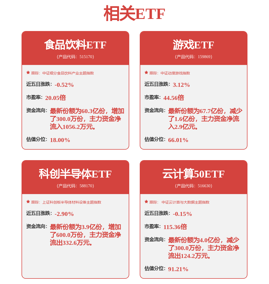海康威视：公司正在实施股票回购计划